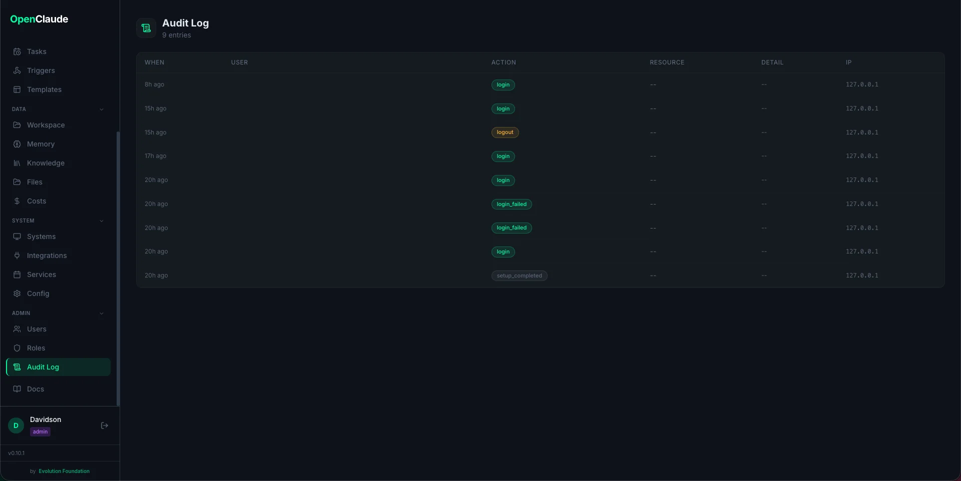 EvoNexus — Open Source AI Operating System