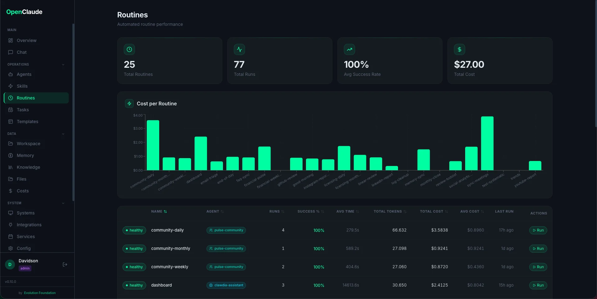 EvoNexus — Open Source AI Operating System